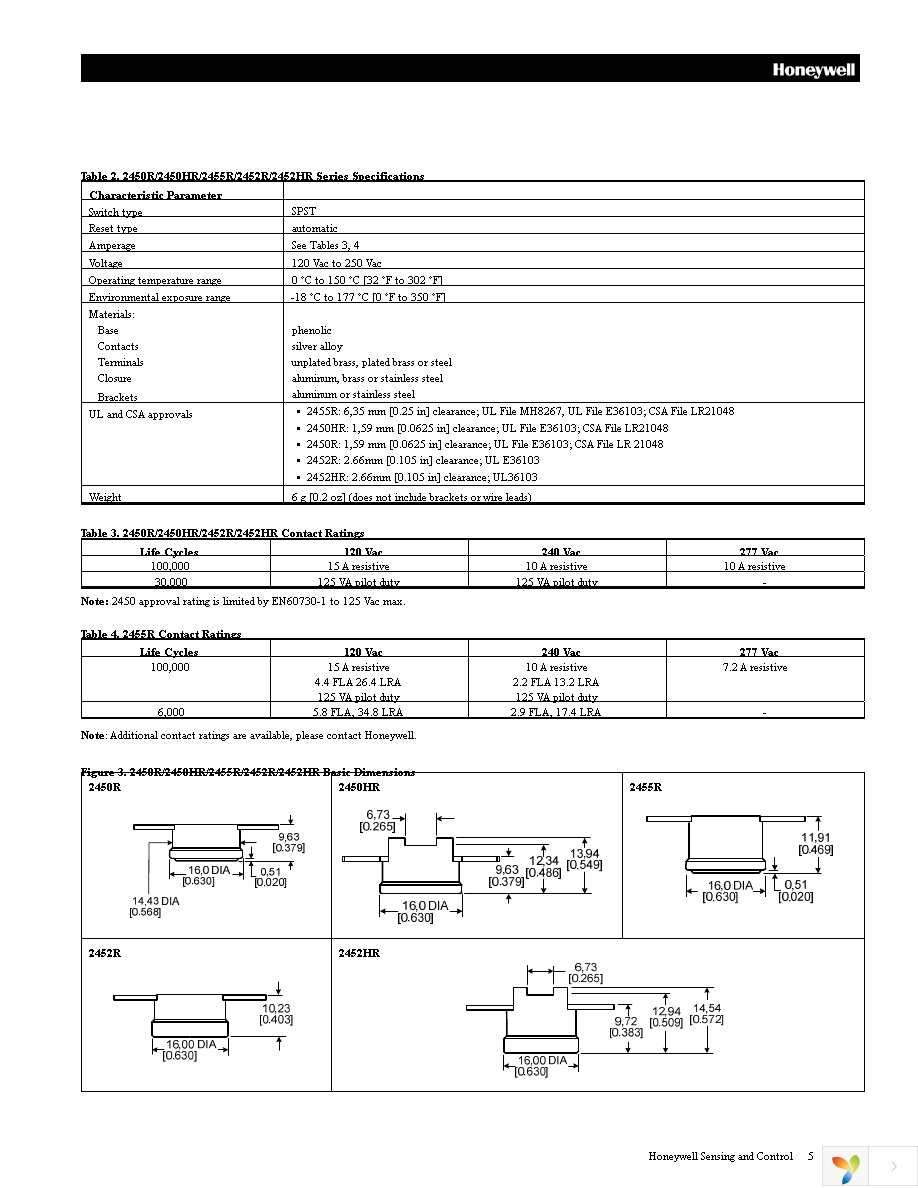 3455RC 83090009 Page 5